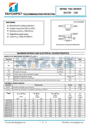 SMTPB130 datasheet - TELECOMMUNICATION PROTECTION