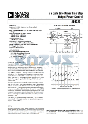 AD8323ARU-REEL datasheet - 5 V CATV Line Driver Fine Step Output Power Control