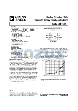AD9632AR datasheet - Ultralow Distortion, Wide Bandwidth Voltage Feedback Op Amps