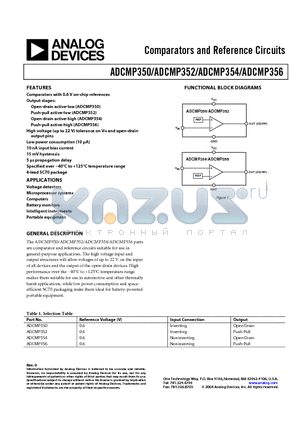 ADCMP354YKS-REEL7 datasheet - Comparators and Reference Circuits