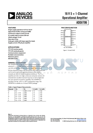 ADD8706 datasheet - 16 V 5  1-Channel Operational Amplifier