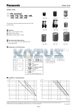 ELC12D2R2OE datasheet - Pin terminal inductors featuring small size and high performance