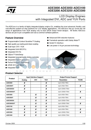 ADE3050 datasheet - LCD Display Engines with Integrated DVI, ADC and YUV Ports