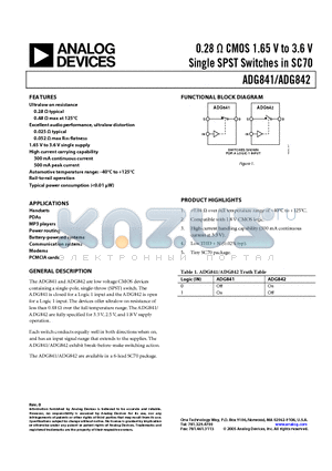 ADG842YKSZ-REEL datasheet - 0.28 OHM CMOS 1.65 V to 3.6 V Single SPST Switches in SC70