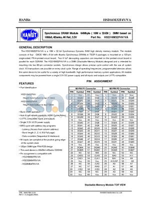 HSD16M32F4V-10 datasheet - Synchronous DRAM Module 64Mbyte ( 16M x 32-Bit ) SMM based on 16Mx8, 4Banks, 4K Ref., 3.3V