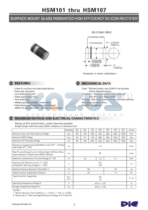 HSM101 datasheet - SURFACE MOUNT GLASS PASSIVATED HIGH EFFICIENCY SILICON RECTIFIER