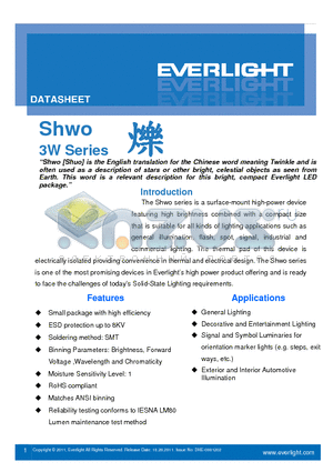 ELSW-J51CX datasheet - Small package with high efficiency