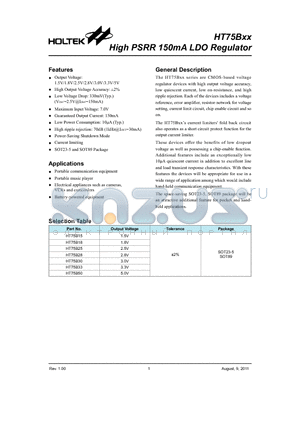 HT75B30 datasheet - High PSRR 150mA LDO Regulator