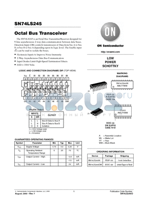 SN74LS245 datasheet - Octal Bus Transceiver