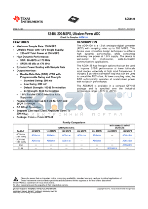 ADS4128IRGZ25 datasheet - 12-Bit, 200-MSPS, Ultralow-Power ADC