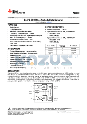 ADS5402IZAYR datasheet - Dual 12-Bit 800Msps Analog-to-Digital Converter