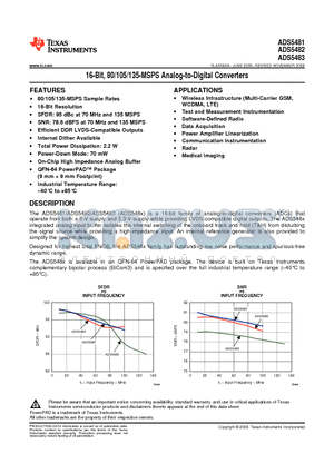 ADS5483IRGCR datasheet - 16-Bit, 80/105/135-MSPS Analog-to-Digital Converters