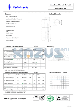 OSR5MA3131A datasheet - 3mm Round Phoenix Red LED