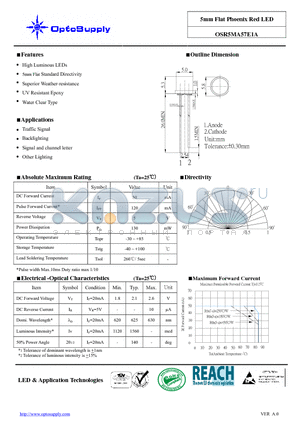 OSR5MA57E1A datasheet - 5mm Flat Phoenix Red LED