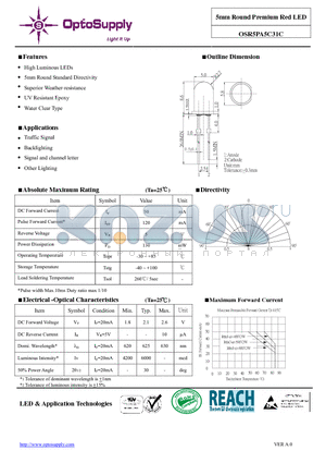 OSR5PA5C31C datasheet - 5mm Round Premium Red LED