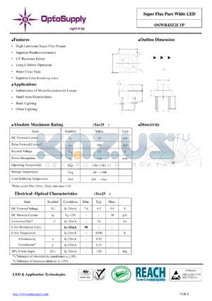 OSWR43Z2C1P datasheet - Super Flux Pure White LED