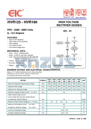 HVR130 datasheet - HIGH VOLTAGE RECTIFIER DIODES
