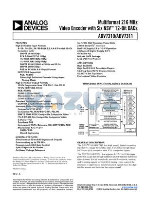 ADV7310KST datasheet - Multiformat 216 MHz Video Encoder with Six NSV 12-Bit DACs