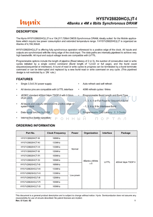 HY57V28820HCLT-PI datasheet - 4Banks x 4M x 8bits Synchronous DRAM