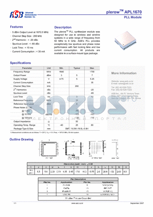 APL1670 datasheet - PLL Module