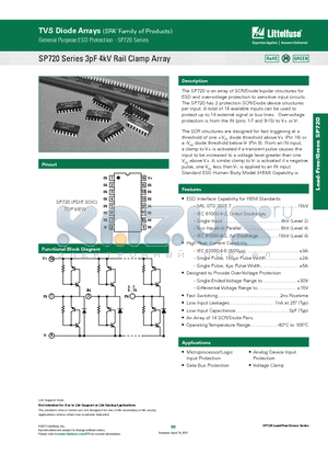 SP720ABTG datasheet - SP720 Series 3pF 4kV Rail Clamp Array