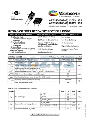 APT15D120BG datasheet - ULTRAFAST SOFT RECOVERY RECTIFIER DIODE