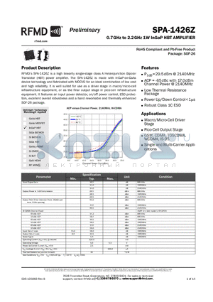 SPA-1426Z-EVB3 datasheet - 0.7GHz to 2.2GHz 1W InGaP HBT AMPLIFIER