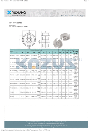 P0704 datasheet - POT TYPE CORES