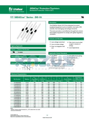P1800GBLRP datasheet - The series provides a cost-effective through-hole solution that enables