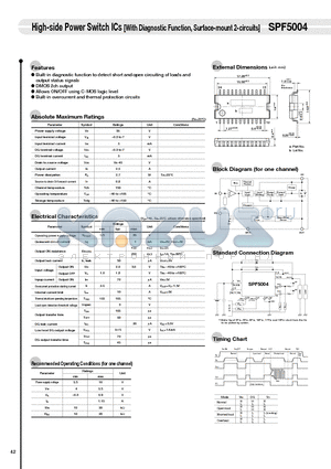 SPF5004_06 datasheet - High-side Power Switch ICs