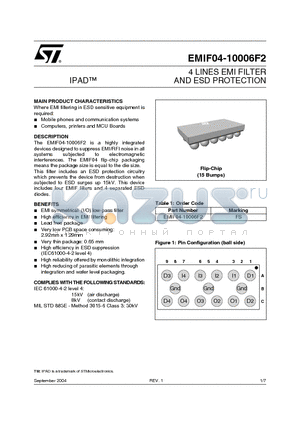 EMIF04-10006F2 datasheet - 4 LINES EMI ILTER AND ESD PROTECTION