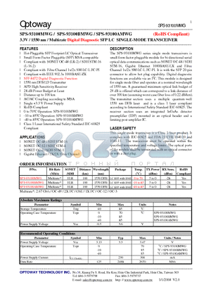 SPS-93100BMWG datasheet - 3.3V / 1550 nm /Multirate Digital Diagnostic SFP LC SINGLE-MODE TRANSCEIVER
