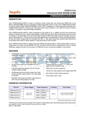 HYMD232646CL8-K datasheet - Unbuffered DDR SDRAM DIMM