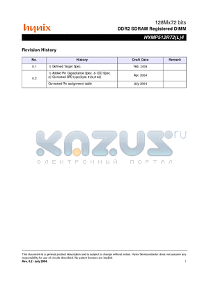 HYMP512R724-C5 datasheet - DDR2 SDRAM Registered DIMM