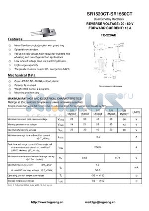 SR1520CT datasheet - Dual Schottky Rectifiers