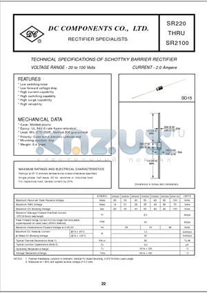 SR2100 datasheet - TECHNICAL SPECIFICATIONS OF SCHOTTKY BARRIER RECTIFIER