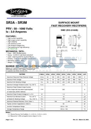 SR3D datasheet - SURFACE MOUNT FAST RECOVERY RECTIFIERS