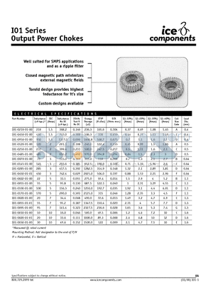 I01-0120-01-00 datasheet - Output Power Chokes