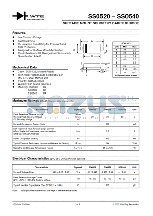 SS0530-T3 datasheet - SURFACE MOUNT SCHOTTKY BARRIER DIODE