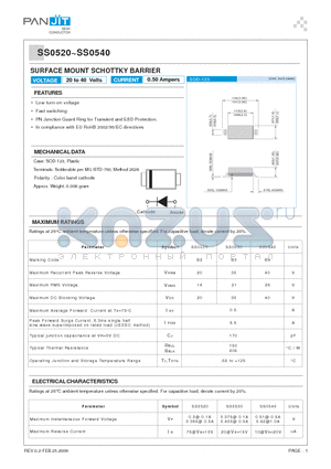 SS0520 datasheet - SURFACE MOUNT SCHOTTKY BARRIER