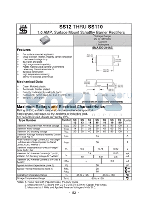 SS12 datasheet - 1.0 AMP. Surface Mount Schottky Barrier Rectifiers