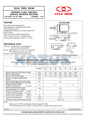 SS1M datasheet - SINTERED GLASS JUNCTION SURFACE MOUNTED RECTIFIER VOLTAGE50 TO 1000V CURRENT 1.0A
