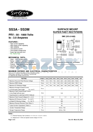 SS3K datasheet - SURFACE MOUNT SUPER FAST RECTIFIERS