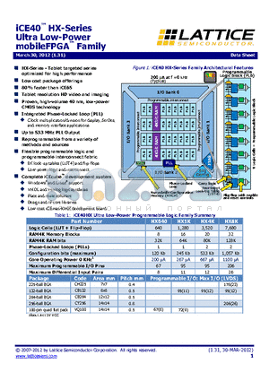 ICE40HX640-CB225 datasheet - iCE40 HX-Series Ultra Low-Power mobileFPGA Family