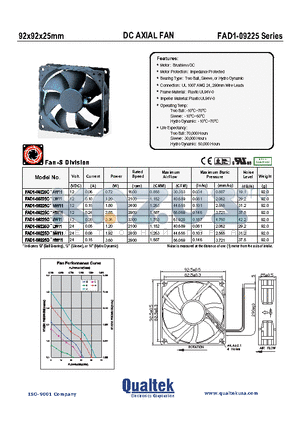 FAD1-09225DSLW11 datasheet - 92x92x25mm DC AXIAL FAN