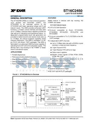 ST16C2450 datasheet - 2.97V TO 5.5V DUART