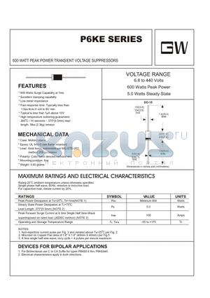 P6KE130 datasheet - 600 WATT PEAK POWER TRANSIENT VOLTAGE SUPPRESSORS