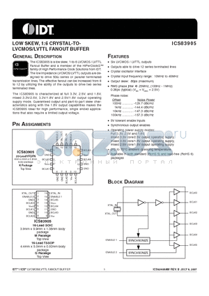 ICS83905AGLFT datasheet - LOW SKEW, 1:6 CRYSTAL-TO-LVCMOS/LVTTL FANOUT BUFFER