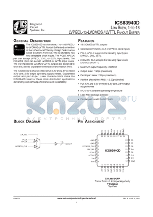 ICS83940DYLF datasheet - LOW SKEW, 1-TO-18 LVPECL-TO-LVCMOS / LVTTL FANOUT BUFFER