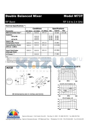 M73T datasheet - Double Balanced Mixer